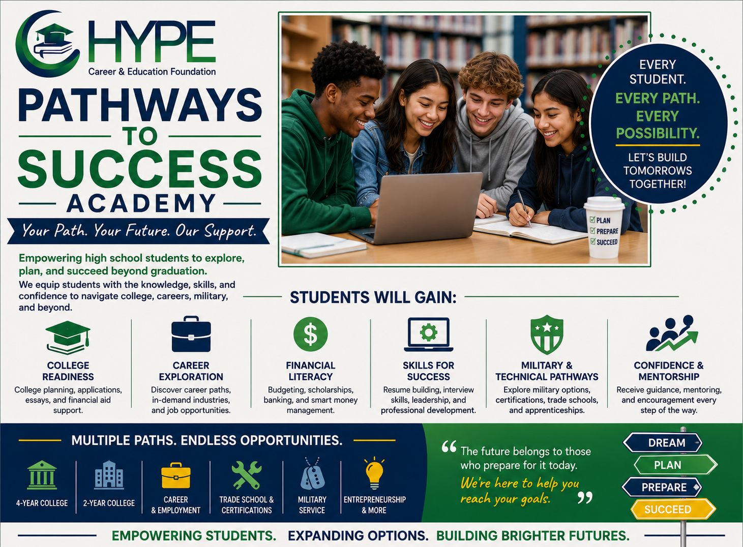 Pathways 2 Success high school students in educational setting