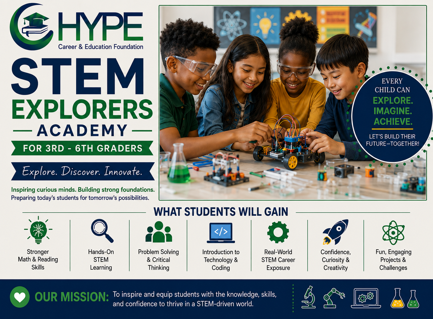 STEM Explorers students participating in STEM activities
