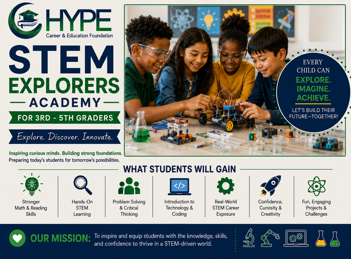 STEM Explorers STEM for elementary students